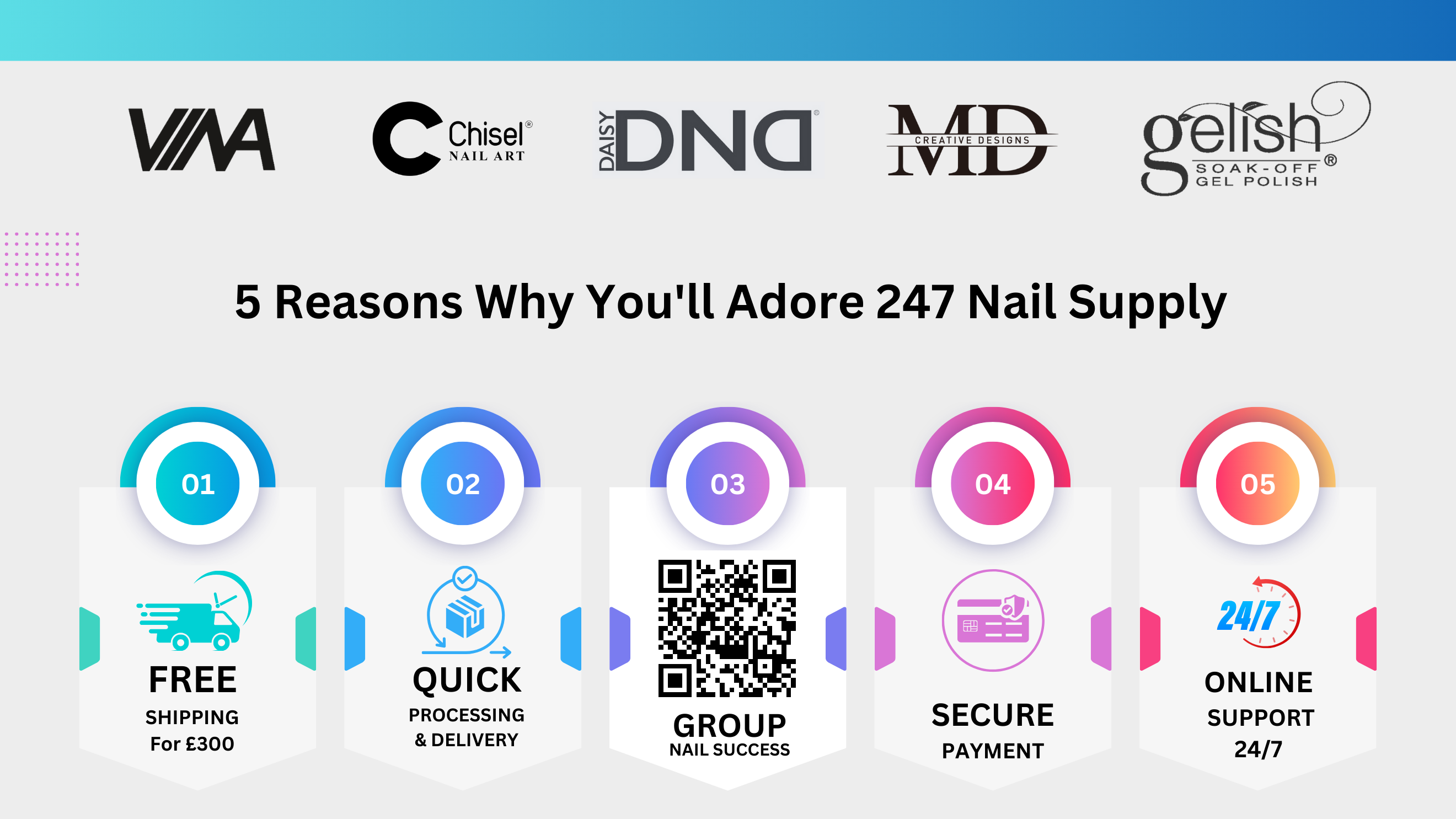 5-reasons-why-you-adore-247-nail-wholesale-supplies-uk
